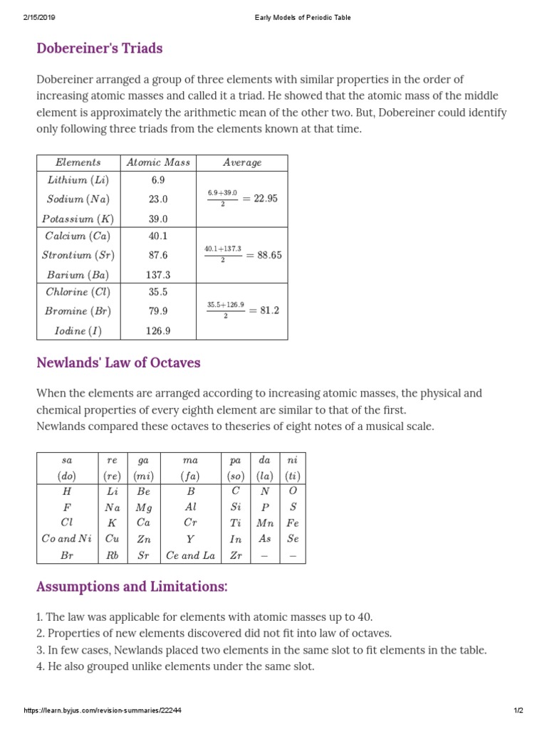 Early Periodic Table Models | PDF | Periodic Table | Atoms