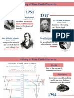 History of Rare Earth Elements: Axel Fredrick Cronstedt Lt. Carl Axel Arrhenius