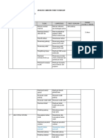 Analisis Jabatan-Final - 000