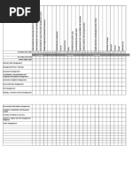 Process Clause Matrix