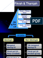 Politik, Fikrah & Thariqah