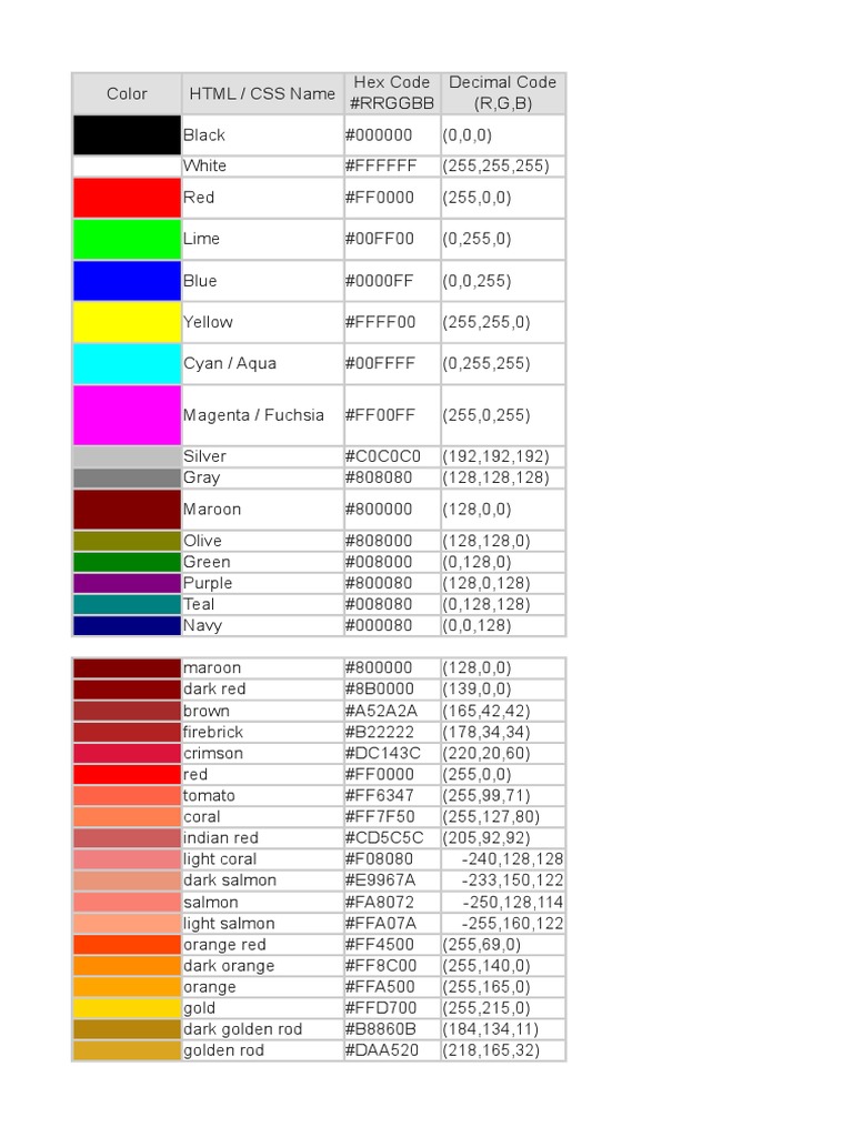 Force India Color Codes Hex, RGB, and CMYK - Team Color Codes