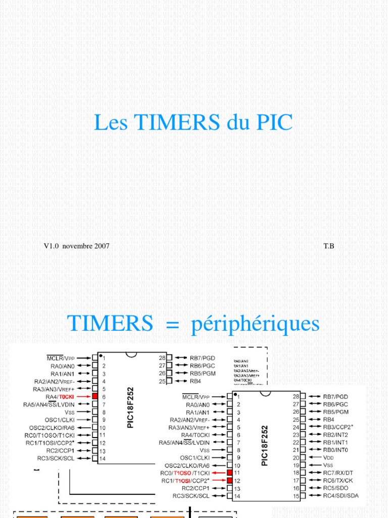 Timers du PIC18F252: Guide Complet | PDF | Mémoire informatique ...