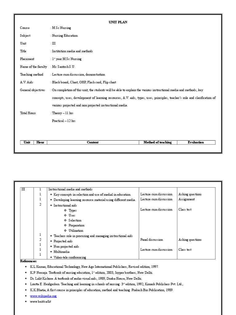 Unit Plan Msc Nursing 1st Year | Lecture | Teaching Method