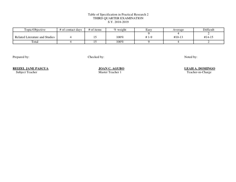 3rd Grading Prac Research 2 | PDF