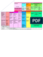 JACK resumen de procesos didacticos.pdf