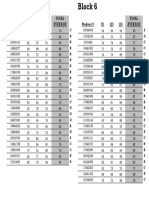 Final Grades 2019 Post