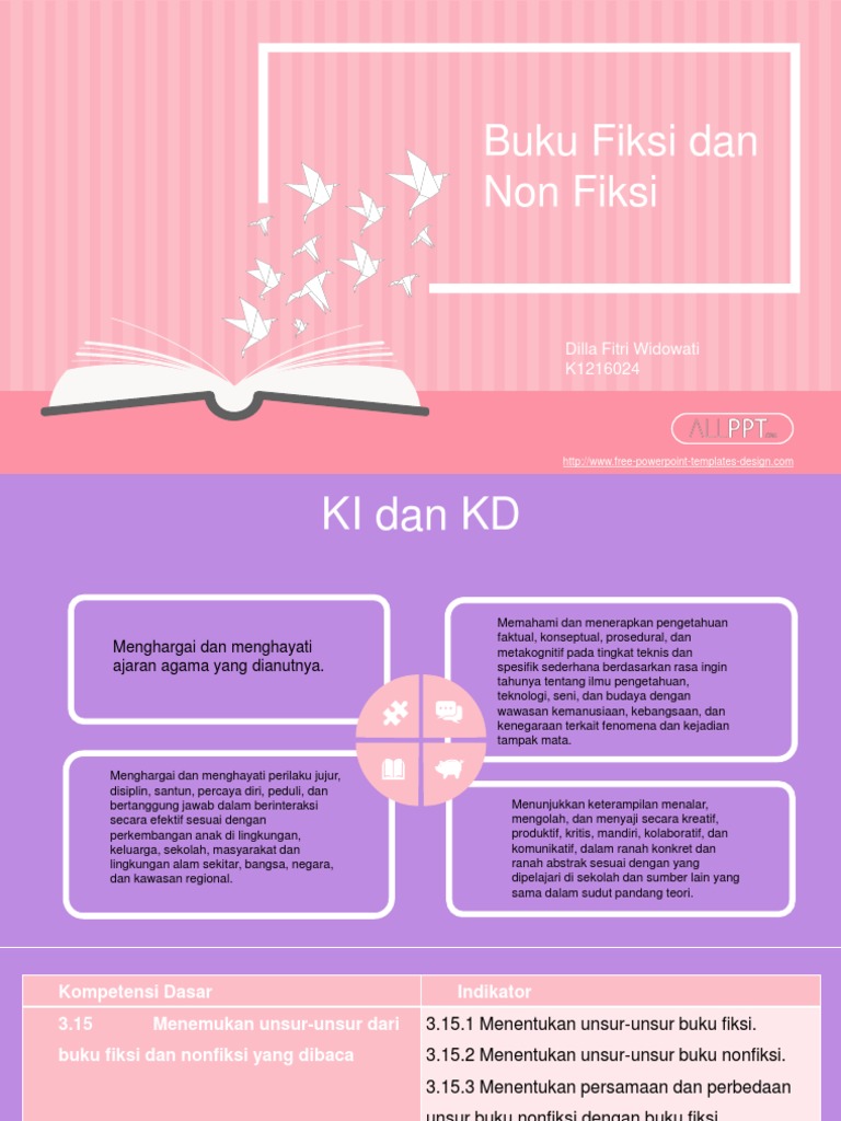 Menganalisis Buku Fiksi Dan Non Fiksi Guru Galeri