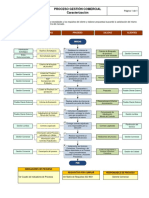 PROCESO GESTIÓN COMERCIAL.pdf