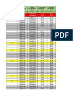 C5+ AS BUILT TABLE