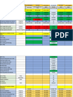 Target Date of Completion (Over All Installation)