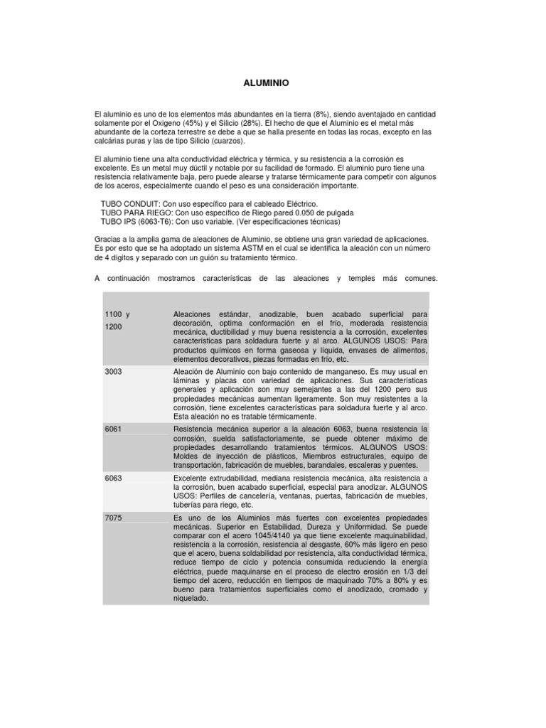 Aluminio PDF | PDF | Tratamiento a base de calor | Aluminio