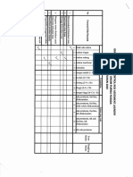 Form Grading Infection Risk