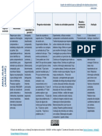 Analisar PDF