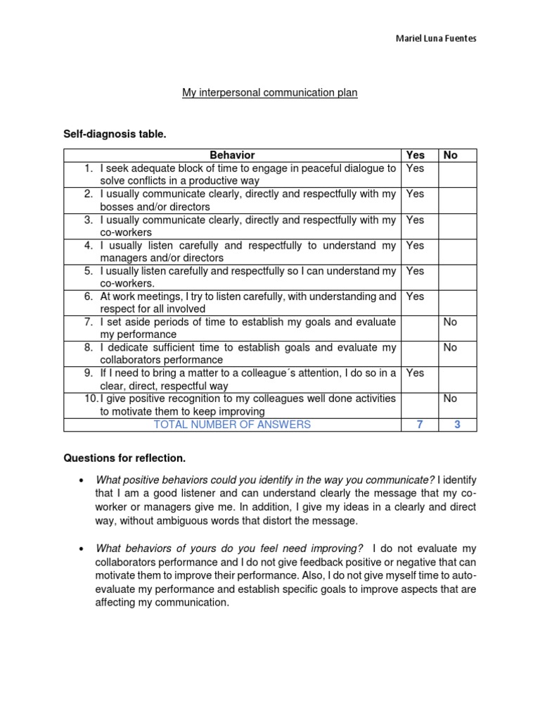 My Interpersonal Communication Plan Pdf Goal Communication
