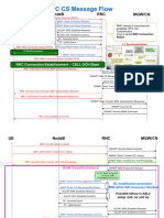 Umts-Call-Flow-Cs.pdf