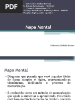 Mapa Mental