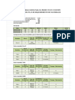 Bill of Materials