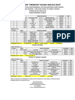 7ma Fecha Orabunt Causas Melius 2019 Completo