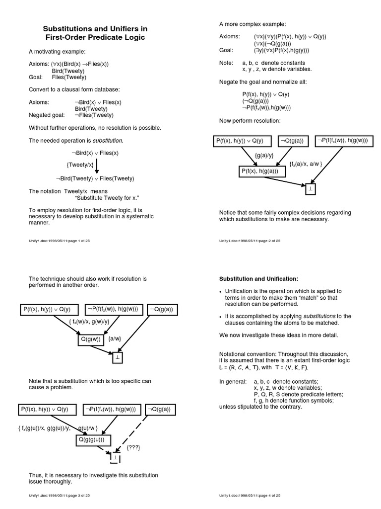 Substitutions and Unifiers in First-Order Predicate Logic | PDF | First ...