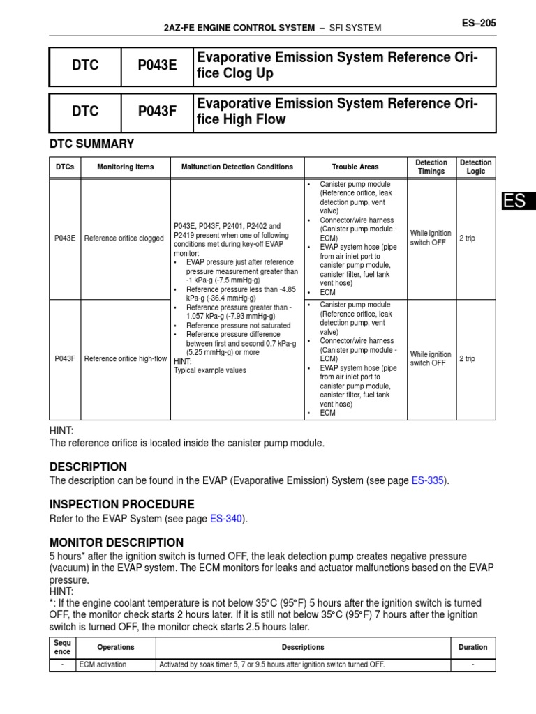 P043E/P043F Evap System Diagnostics | PDF | Pressure Measurement | Fuel ...