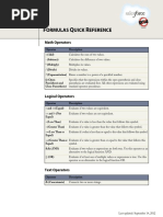 Salesforce Formulas Cheatsheet