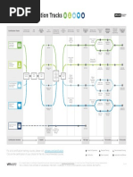 Vmware Certification Tracks Diagram