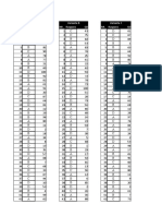 Laboratory Reference Values