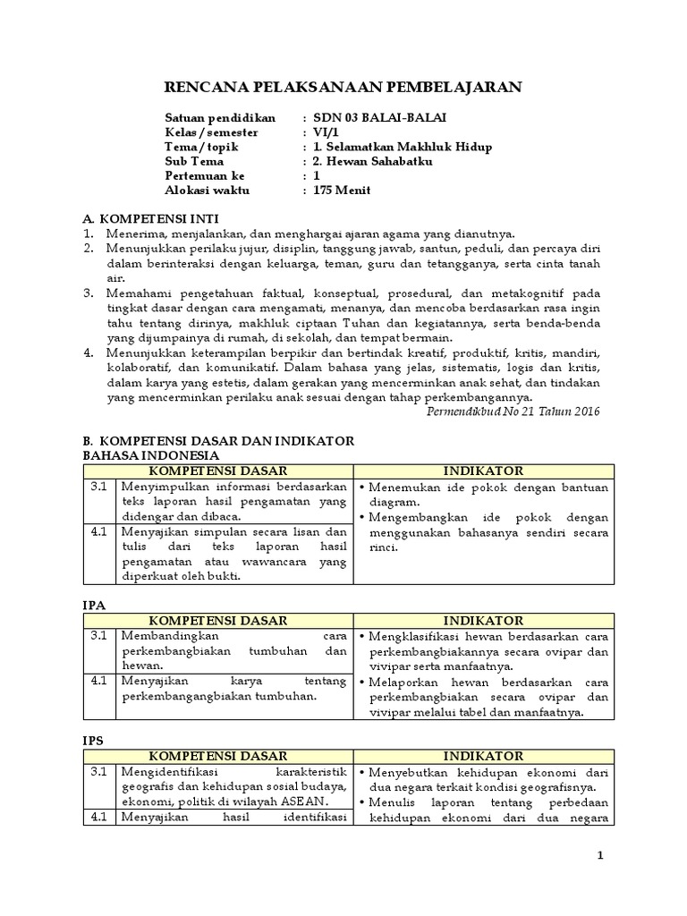 1 Rpp Kls 6 T1 St 2 P1