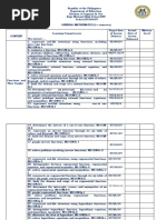 Grade 11 General Math Curriculum Guide | PDF | Exponential Function ...
