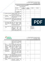 Hasil Follow Up Notulen 2019 Januari