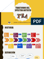 Trastorno Del Espectro Autista: Jomira Vilchez & Anapaula Mori