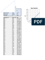 Ergun Equation.xlsx