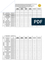 Daftar Mhs Ners Yg Sudah Dan BLM Mengumpulkan Tugas Kmb-1