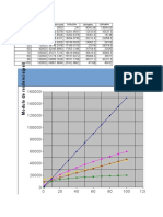 Relacion CBR y Modulo+de+resilencia1