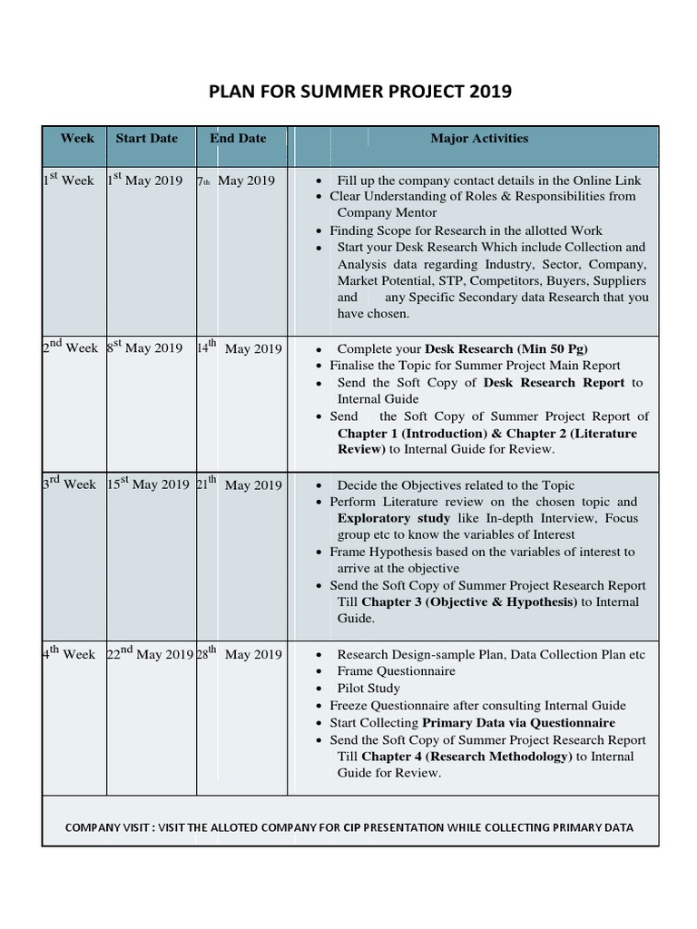 Plan For Summer Project 2019 Pdf Evaluation Methods Research Methods