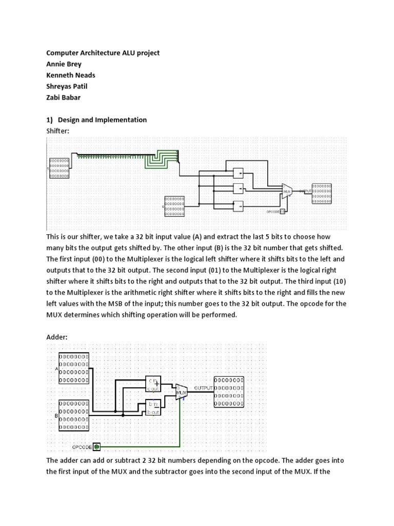 Computer Architecture ALU Project Annie Brey Kenneth Neads Shreyas ...