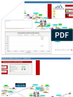 Flowsheet CHANCADO