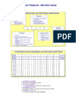 05-05-2019 225527 PM METODO OWAS HOJA DE TRABAJO