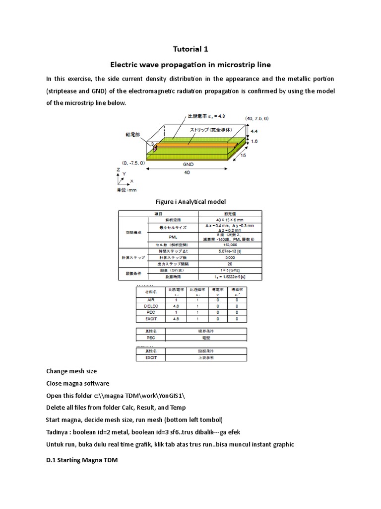 Microstrip Line Wave Propagation Tutorial | PDF | Button (Computing ...