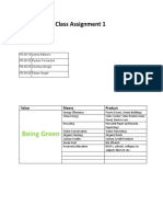 Consumer Behaviour-Class Assignment 1-Roll Nos 19,20,23 & 26