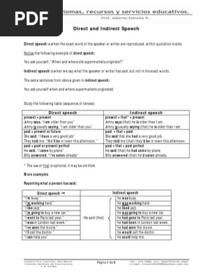 Direct And Indirect Speech Pdf Question Language Mechanics