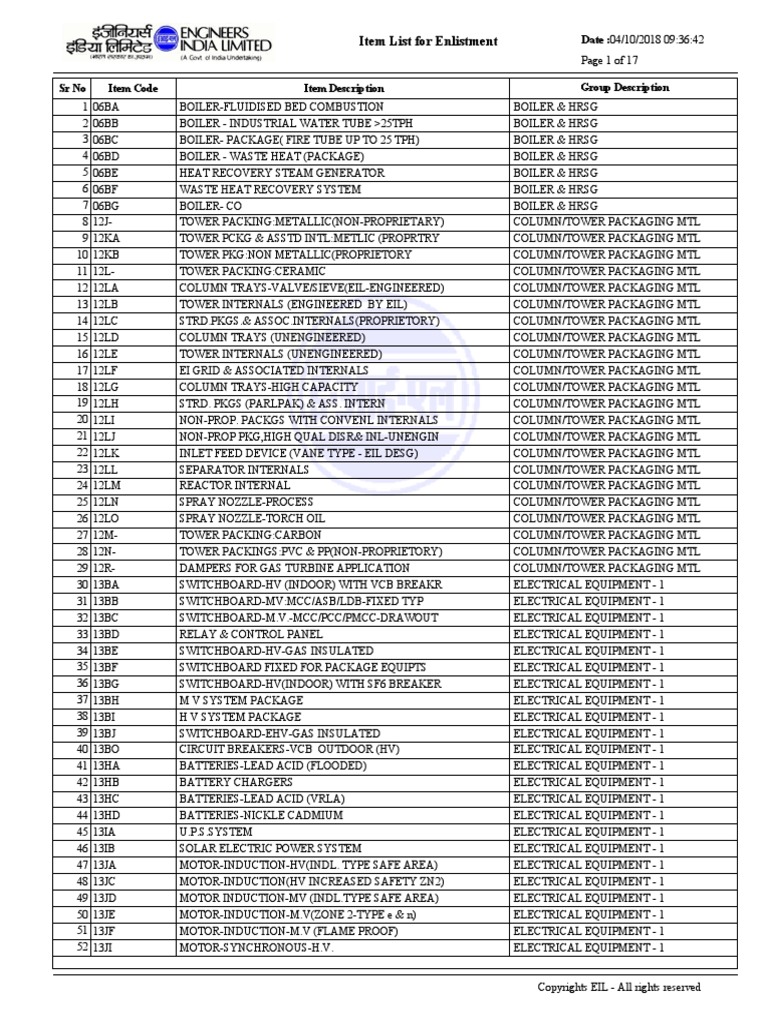 List of Enlistment Items PDF PDF Instrumentation Valve