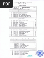 MSW2019 Rank List