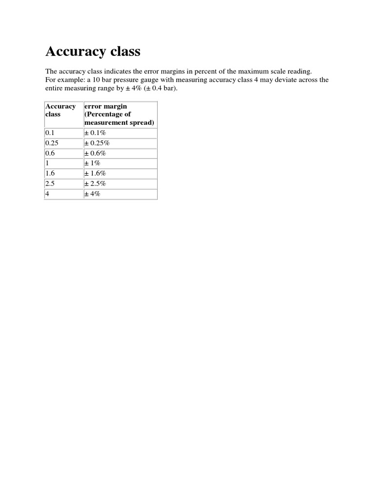 Accuracy Class PDF | PDF