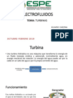 Turbina