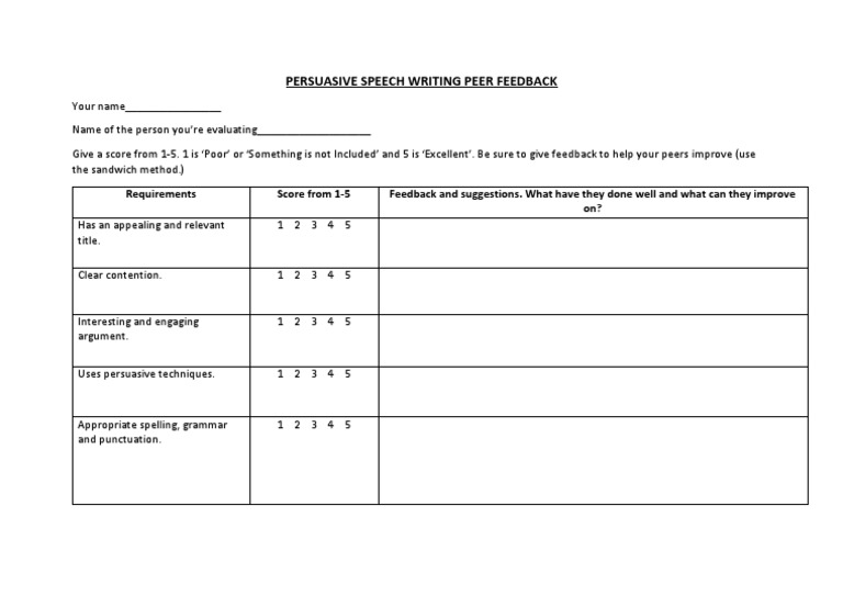 Peer Feedback for Persuasive Speeches | PDF