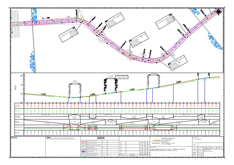 Plan and Profile for Road Improvements | PDF | Nature