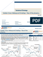 IDirect TechnicalOutlook MidcapGoldenCross May19