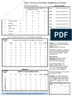 EPT Combat Reference Sheet v1.pdf